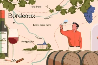 Bordeaux Terroir Map